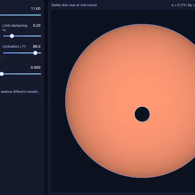 Transiting Exoplanets