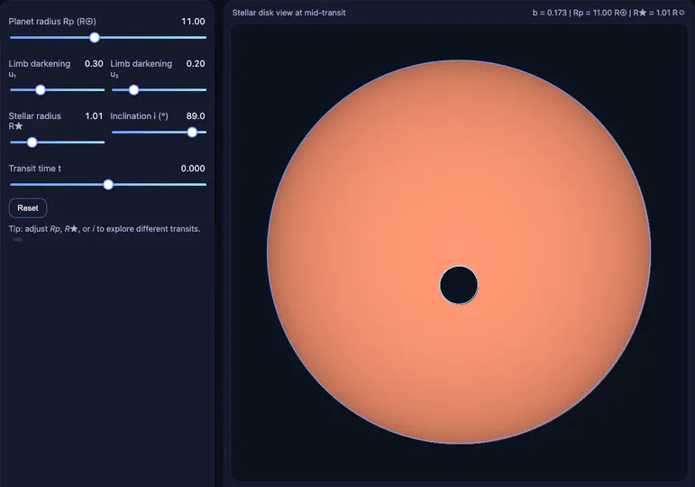Transiting Exoplanets