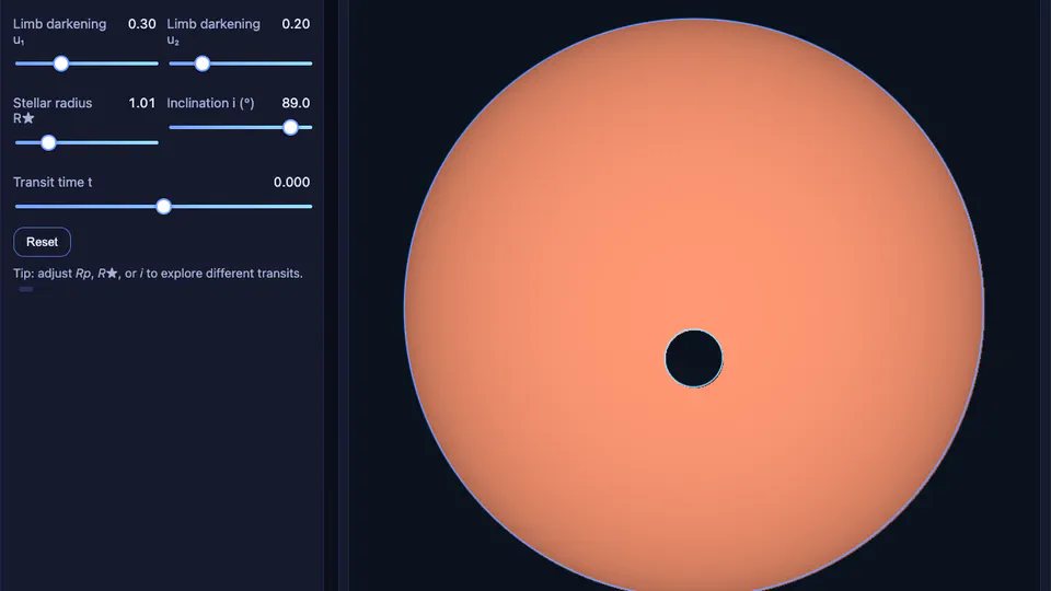 Transiting Exoplanets