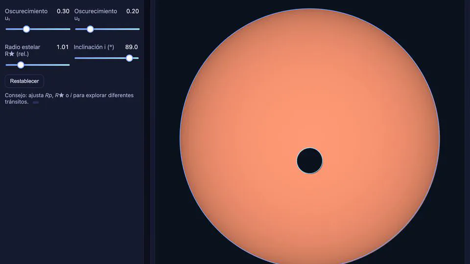 Exoplanetas en tránsito