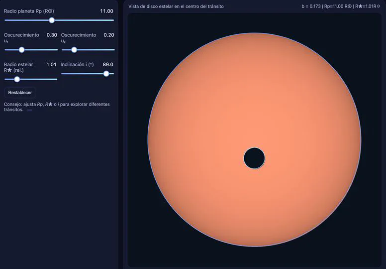 Exoplanetas en tránsito