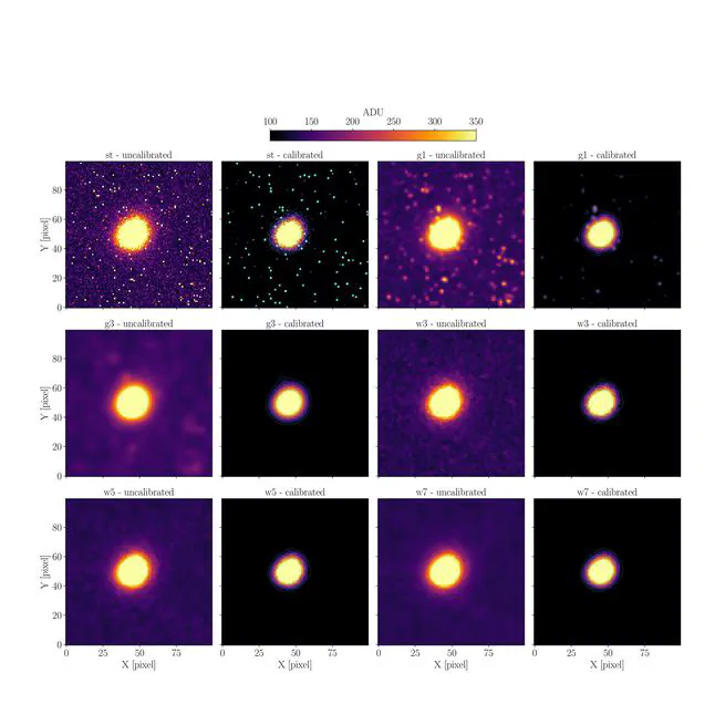 Data reduction method for OPTICAM multiband time series of transiting exoplanets