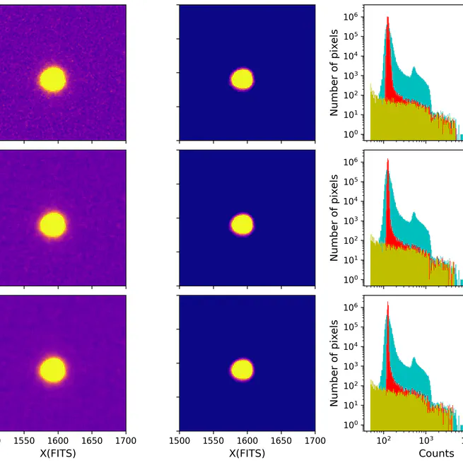 Data reduction method for OPTICAM multiband time series of transiting exoplanets